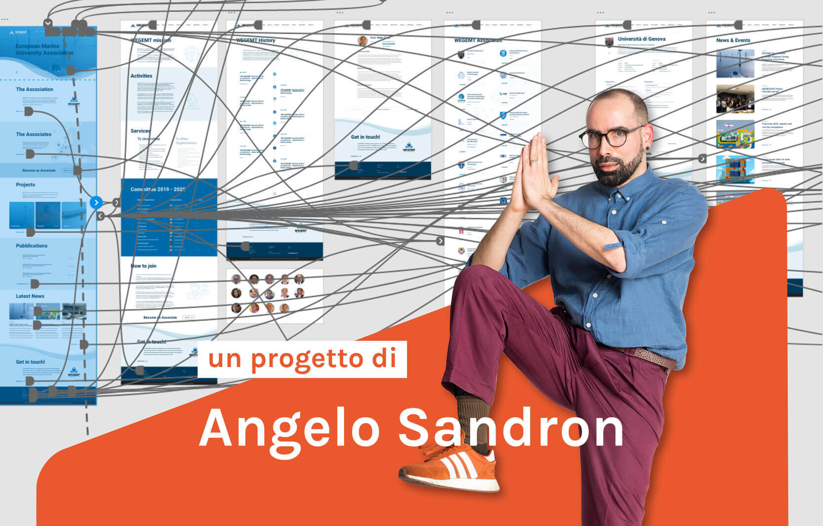 Angelo Sandron Wegemt progetto web design